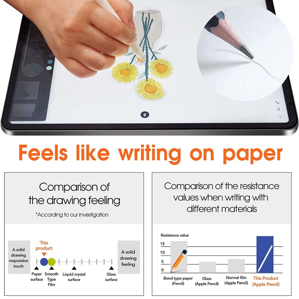 Paperfeel Screen Protector - Picture 2 of 6